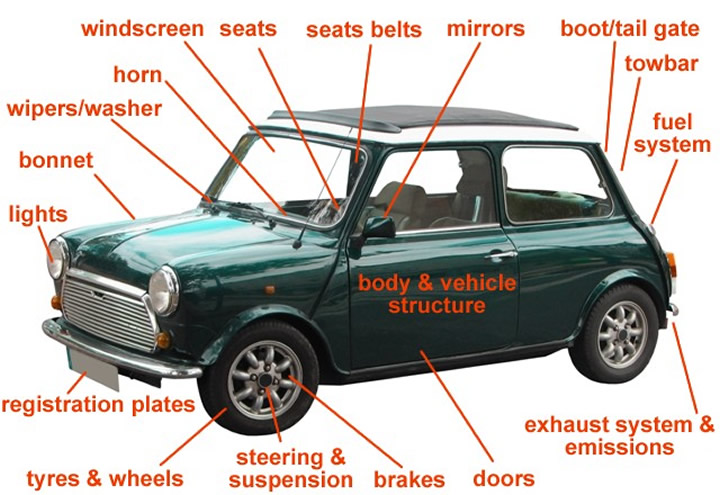 MOT Testing Help